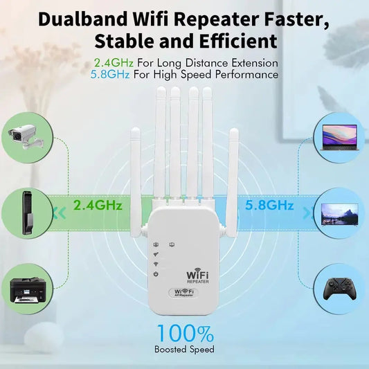 1200Mbps Dual-Band Wireless WiFi Repeater and Signal Amplifier, 802.11n Long Range WiFi Extender