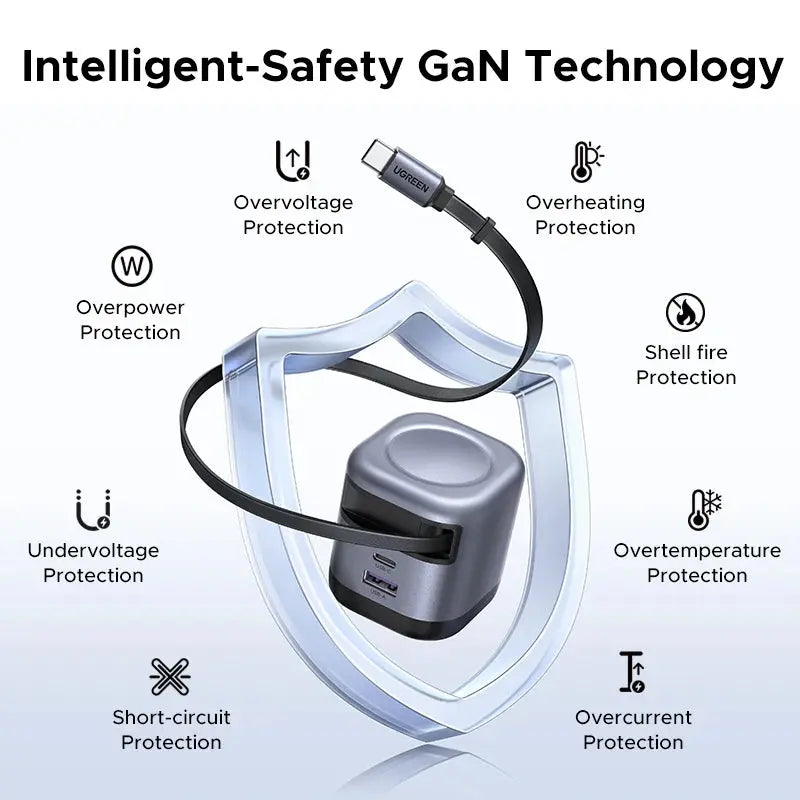 45W Gan Retractable Cable Charger - Ultra-Fast Charging for iPhone 17, 16 Pro, Samsung S25, iPad, and MacBook Air