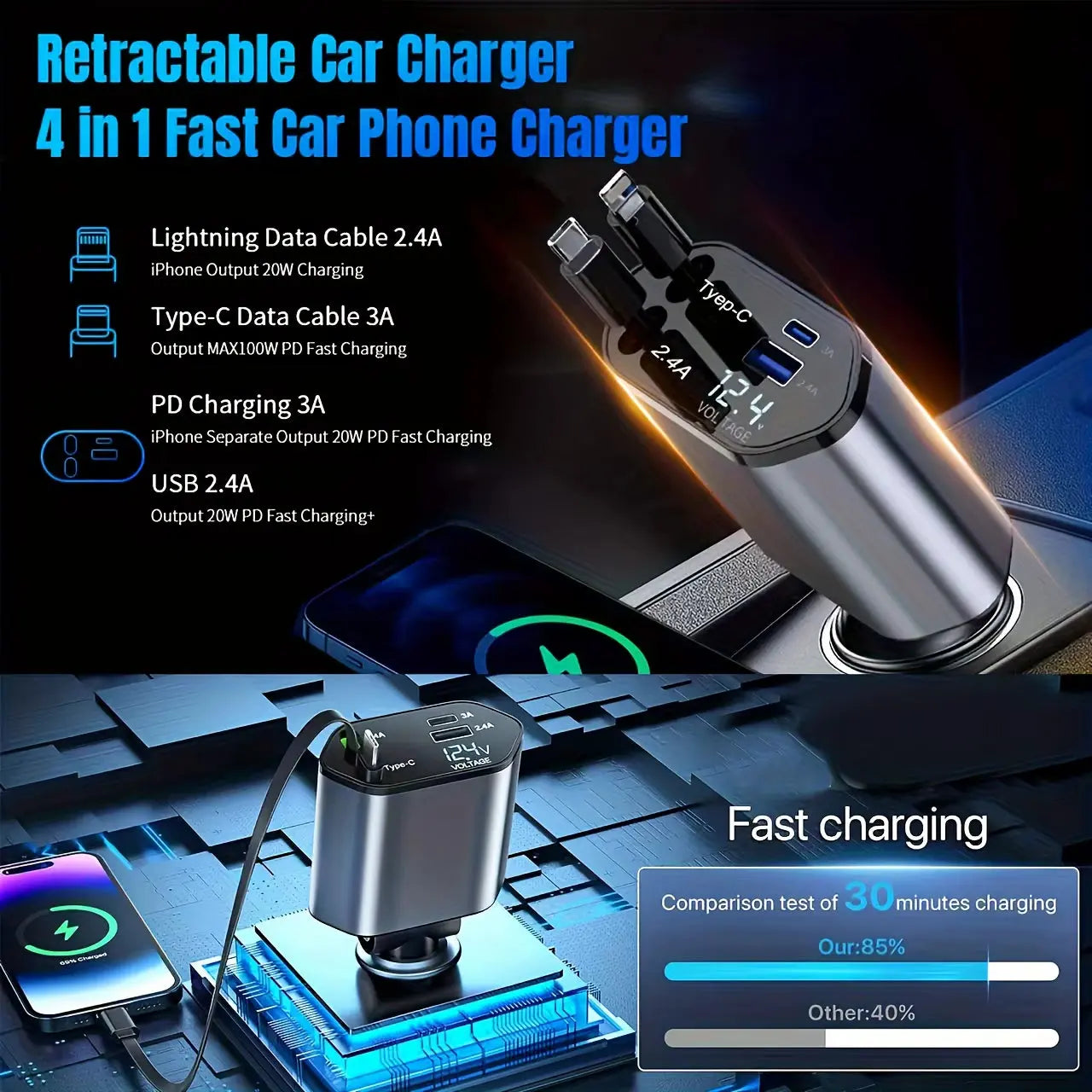 120W 4-in-1 Retractable Car Charger with Fast Charging USB Type C Cable for iPhone, Huawei, Samsung and More - Essential Cigarette Lighter Adapter for Your Vehicle