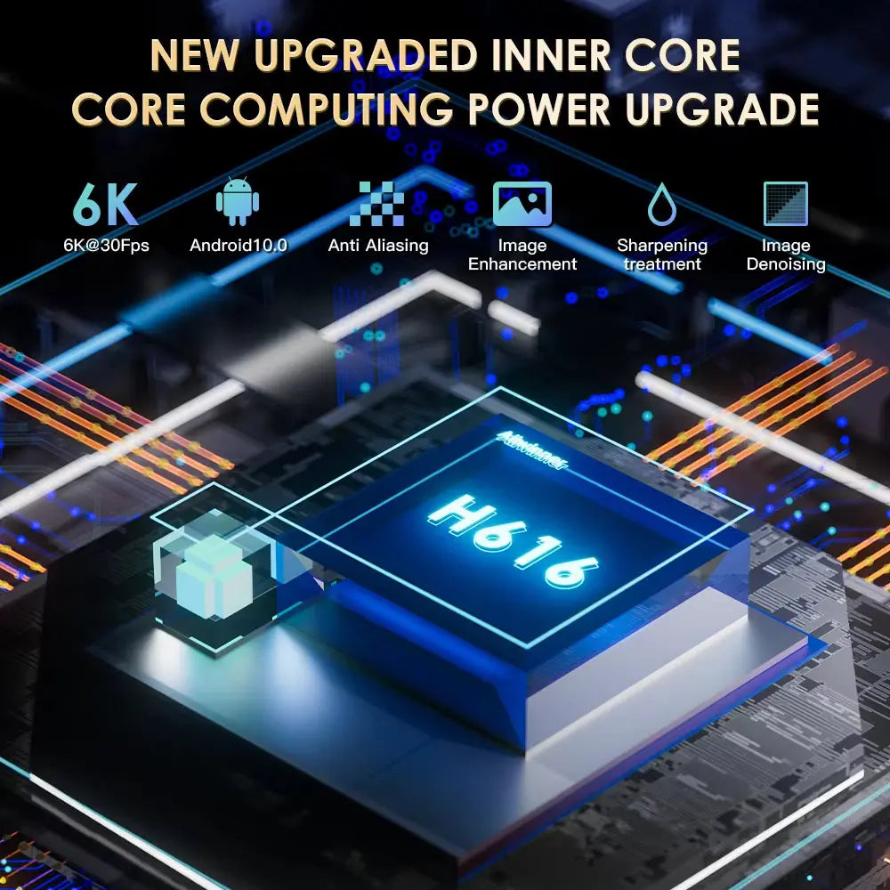 H20PRO Android 10 TV Box with 16GB Storage, Dual Band Wi-Fi, 4K HD Video Playback, and 1080P Set Top Box Functionality