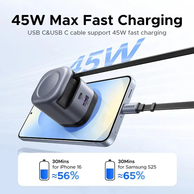 45W Gan Retractable Cable Charger - Ultra-Fast Charging for iPhone 17, 16 Pro, Samsung S25, iPad, and MacBook Air