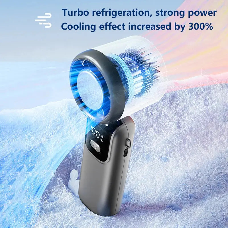 Xiaomi High-Speed Handheld Electric Fan with Turbo Functionality