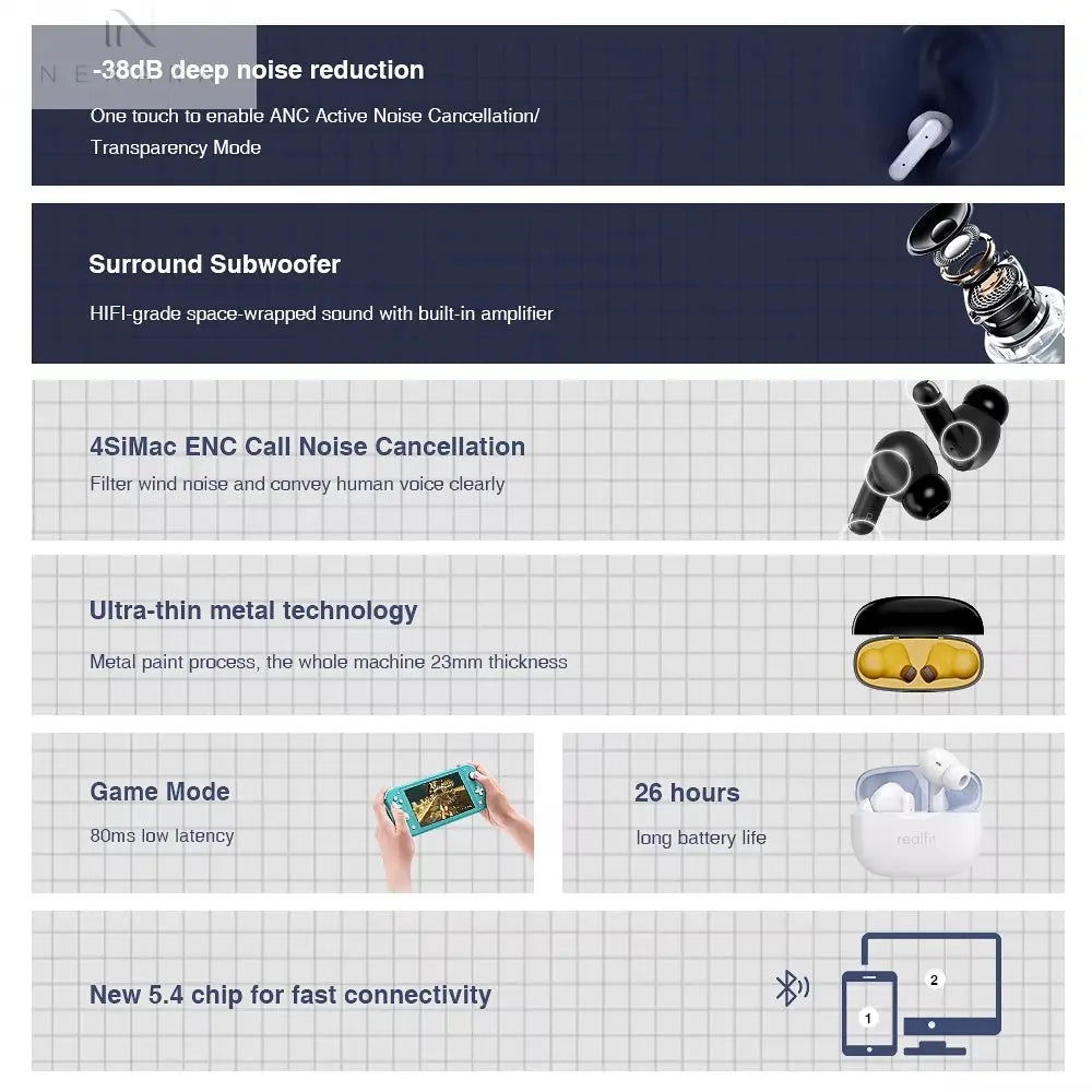 F3 Premium Active Noise Cancelling Bluetooth Earphones with ENC Technology for Crystal Clear Calls and Immersive Hi-Fi Sound, Perfect for Sports and Gaming