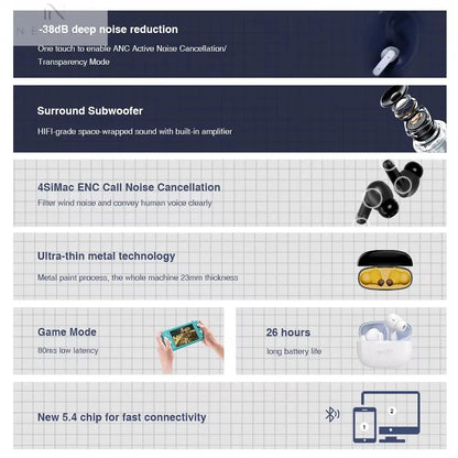 F3 Premium Active Noise Cancelling Bluetooth Earphones with ENC Technology for Crystal Clear Calls and Immersive Hi-Fi Sound, Perfect for Sports and Gaming