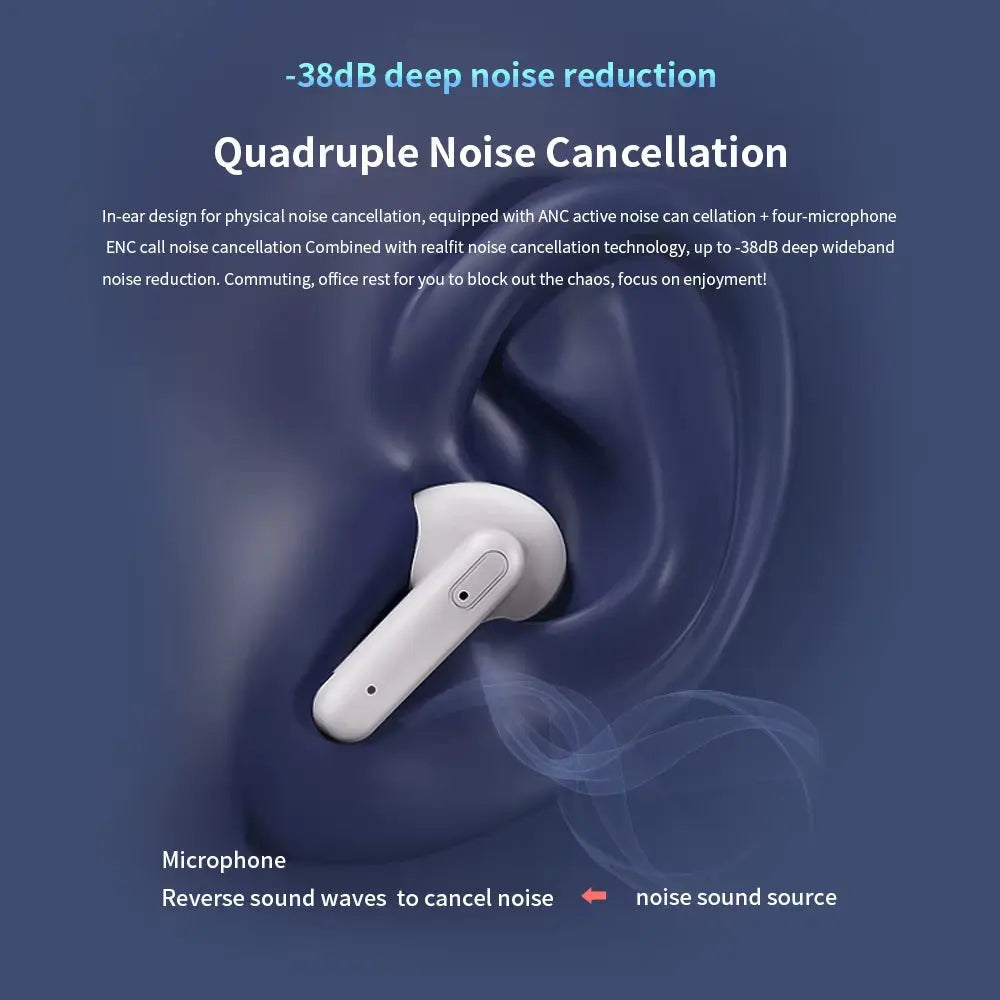 F3 Premium Active Noise Cancelling Bluetooth Earphones with ENC Technology for Crystal Clear Calls and Immersive Hi-Fi Sound, Perfect for Sports and Gaming