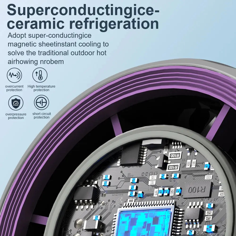 Portable 3-in-1 Handheld Fan with Ice Cooling Technology and High-Speed Performance